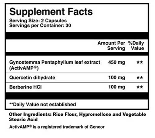 ActivePK-ingredients