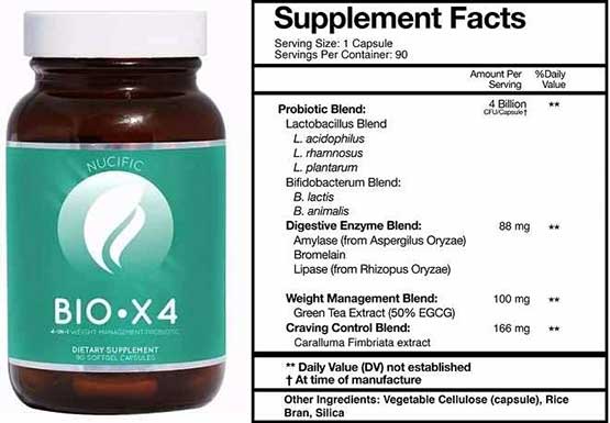Nucific-Bio-X4-Ingredients